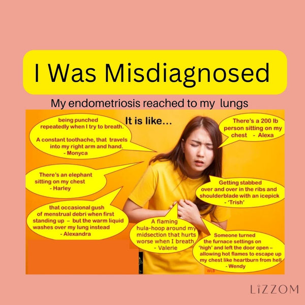 2 out of 3 endometriosis cases are misdiagnosed 