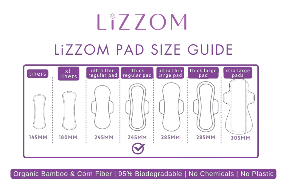 LiZZOM pad size guide