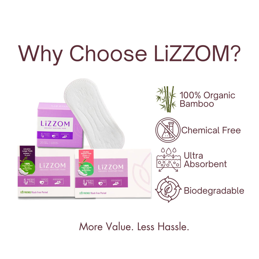 LiZZOM Mini Monthly Bundle — product detail — LiZZOM organic period care, UAE