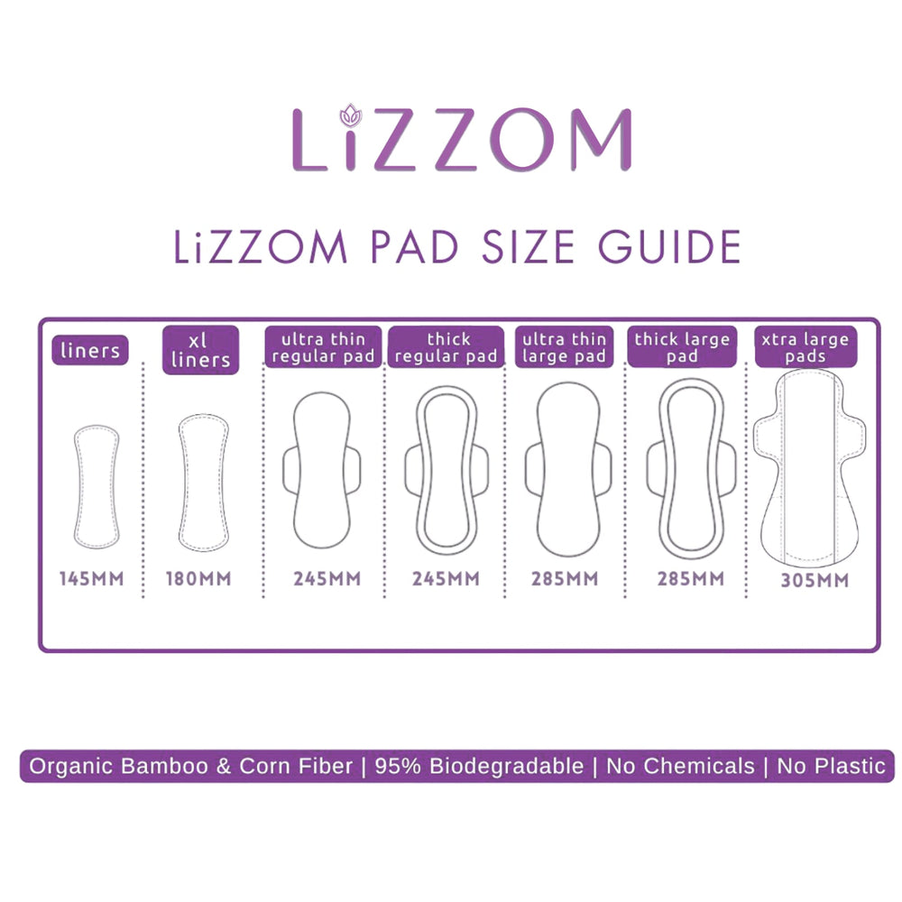 LiZZOM Mini Monthly Bundle — in use — LiZZOM organic period care, UAE