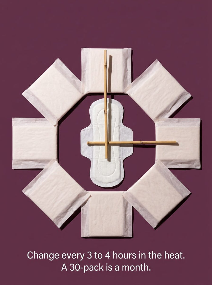 Pads arranged like a clock