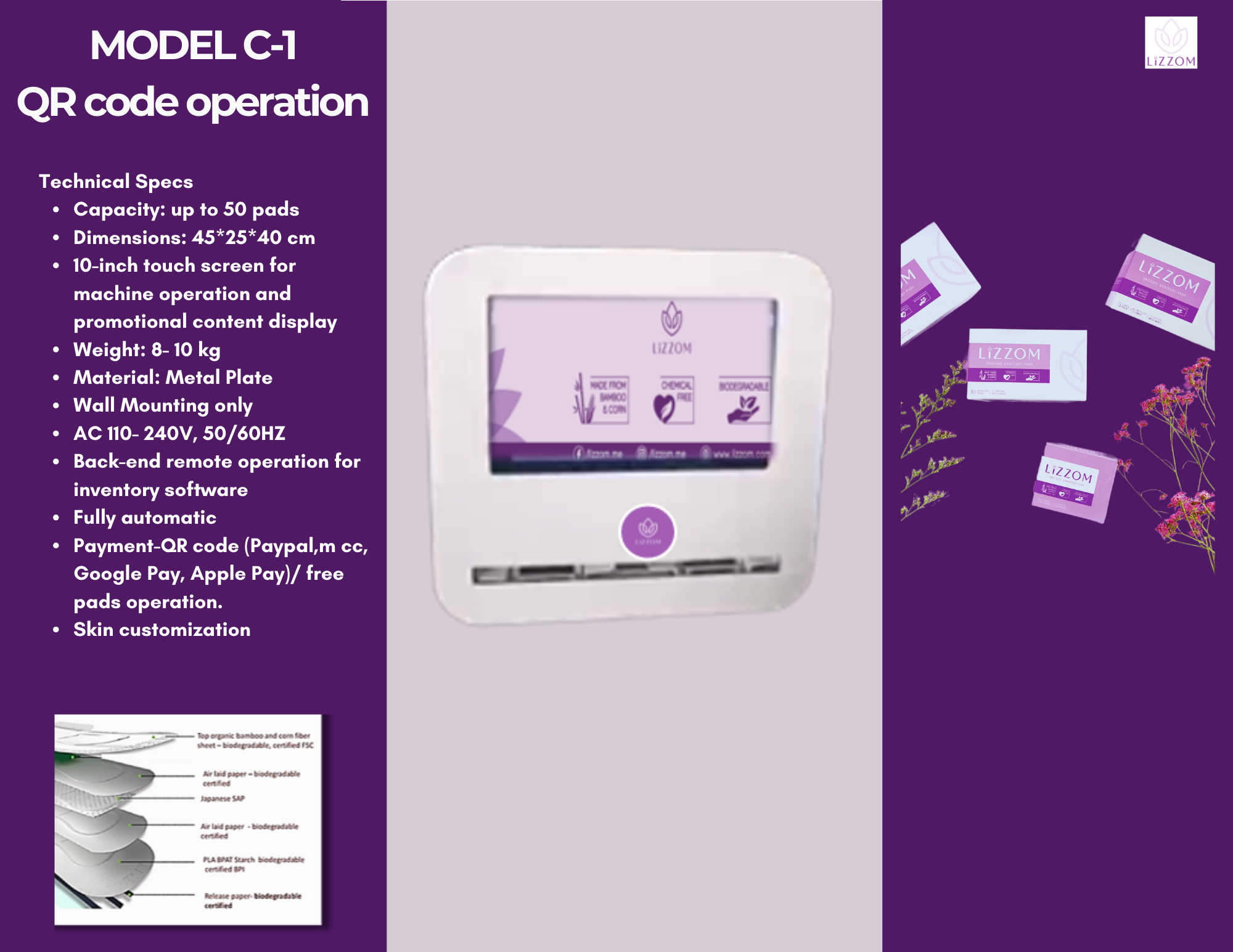 MODEL-C-1  Sanitary Pads Vending Machine – QR code operation