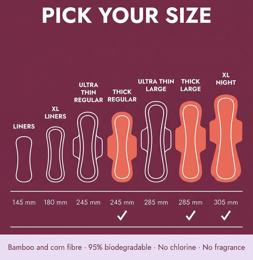 Every LiZZOM size compared with lengths in millimetres, thick pad sizes highlighted